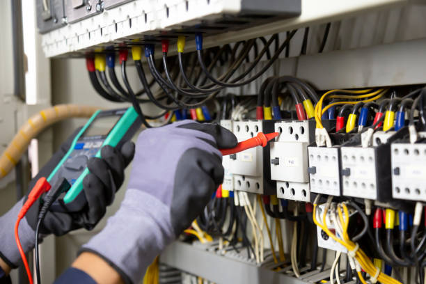 Best Surge Protection Installation  in Pecan Acres, TX